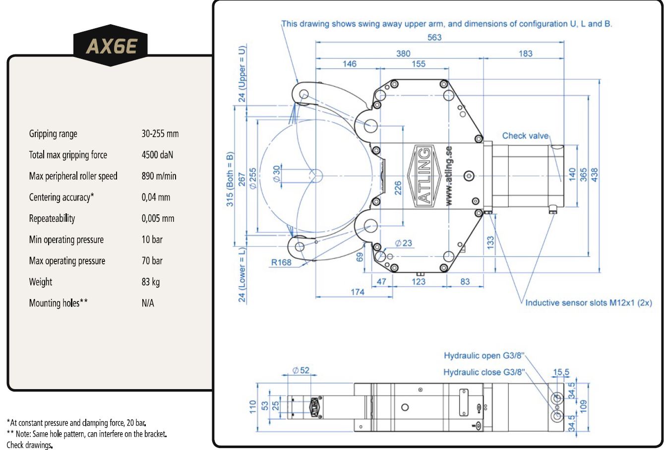 Atling Stödlager/Stöddocka AX6E