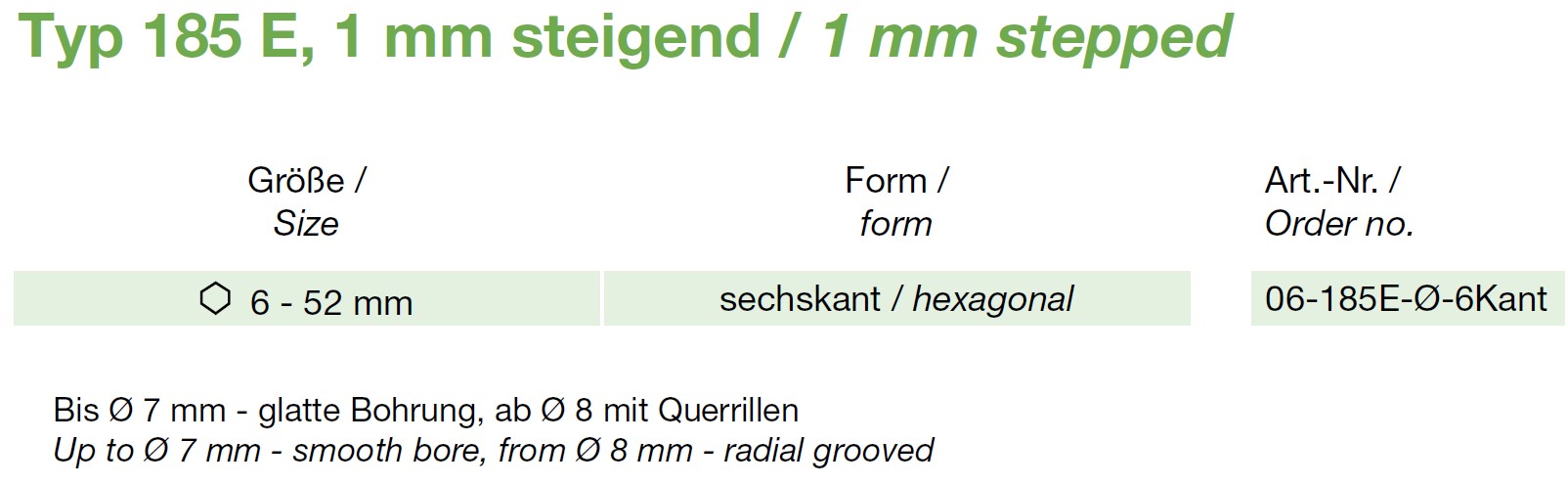 Spännhylsa 185E, hexagonal 31